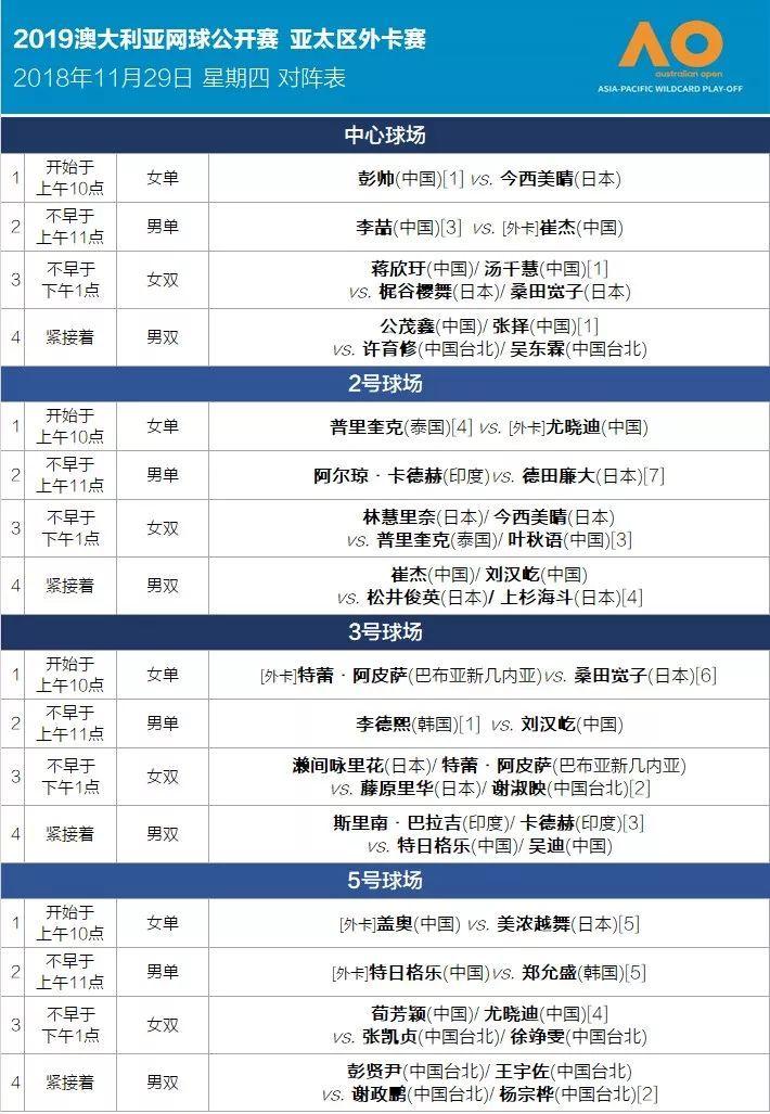 十大足球赌注软件排行榜