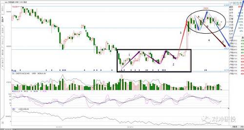 恭喜印力中心业主成功签约云端装饰【足球赌注软件APP】(图2) 足球赌注软件APP