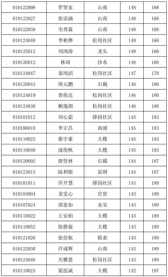 足球赌注软件APP